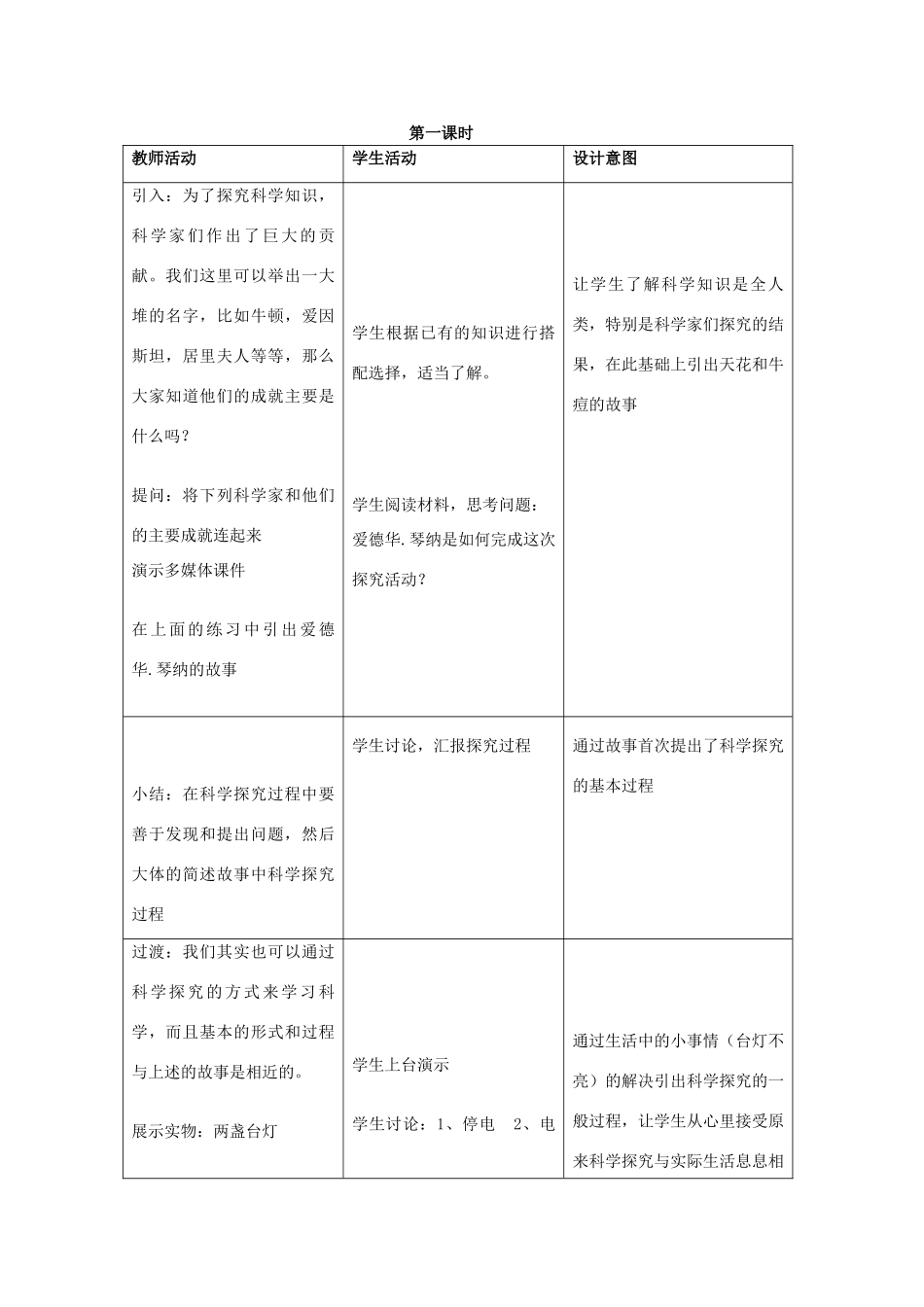 浙江省温岭市城南中学七年级科学《科学探究》教案（2）_第2页
