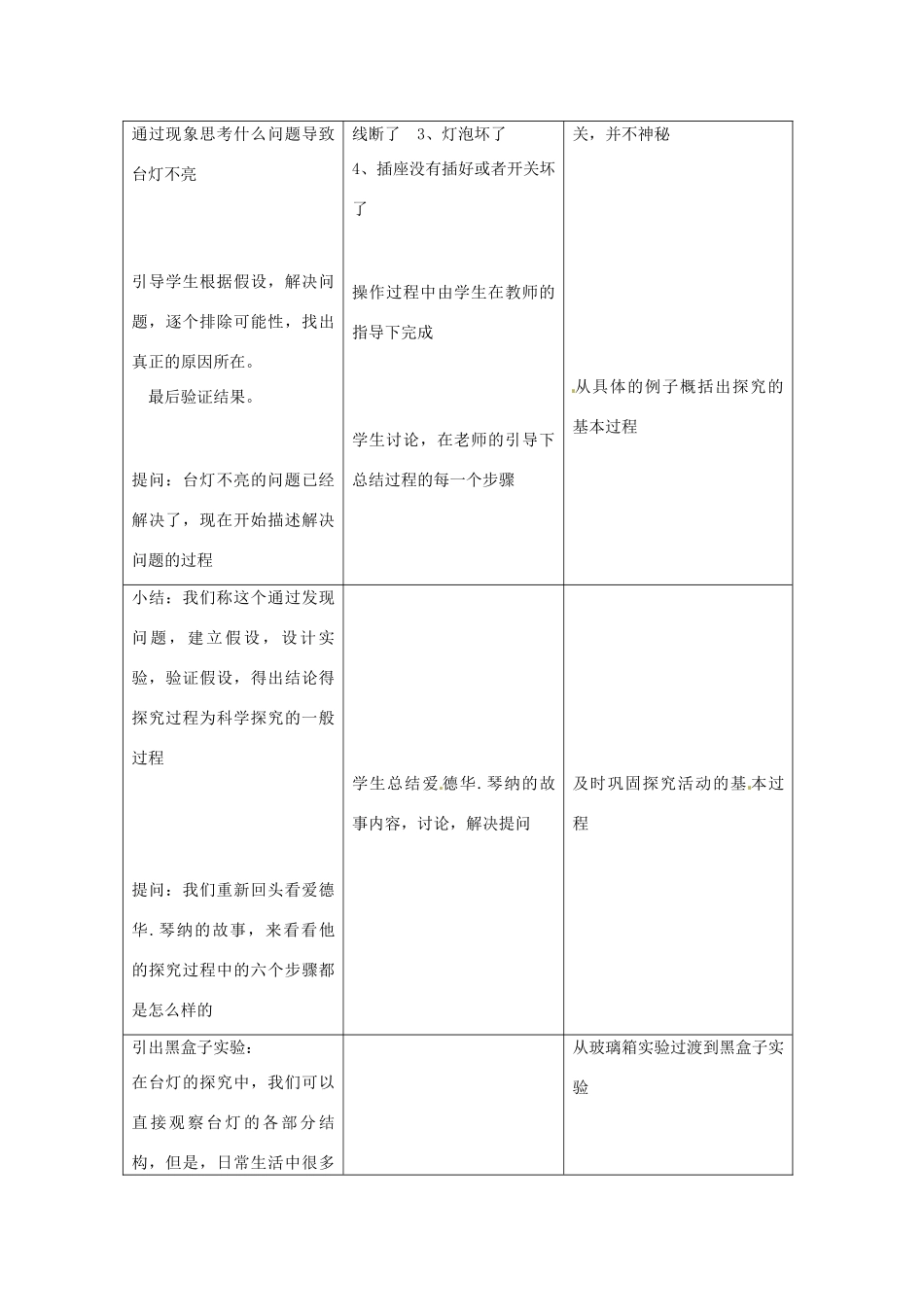 浙江省温岭市城南中学七年级科学《科学探究》教案（2）_第3页