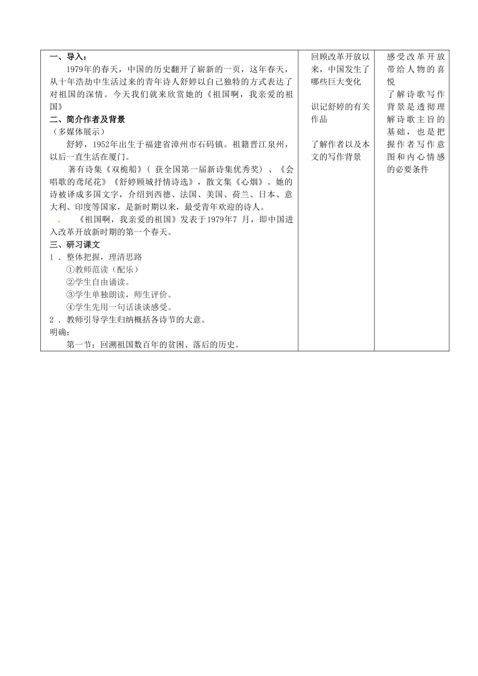 天津市小王庄中学九年级语文下册 3.祖国啊，我亲爱的祖国教案 新人教版_第2页