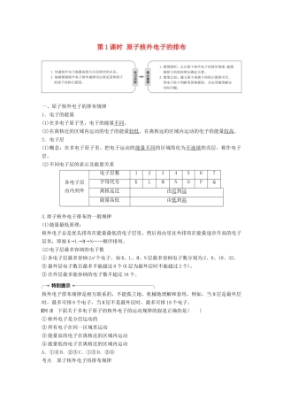 高中化学 第一章 物质结构元素周期律 1.2.1 原子核外电子的排布原子核外电子的排布学案 新人教版必修2-新人教版高二必修2化学学案
