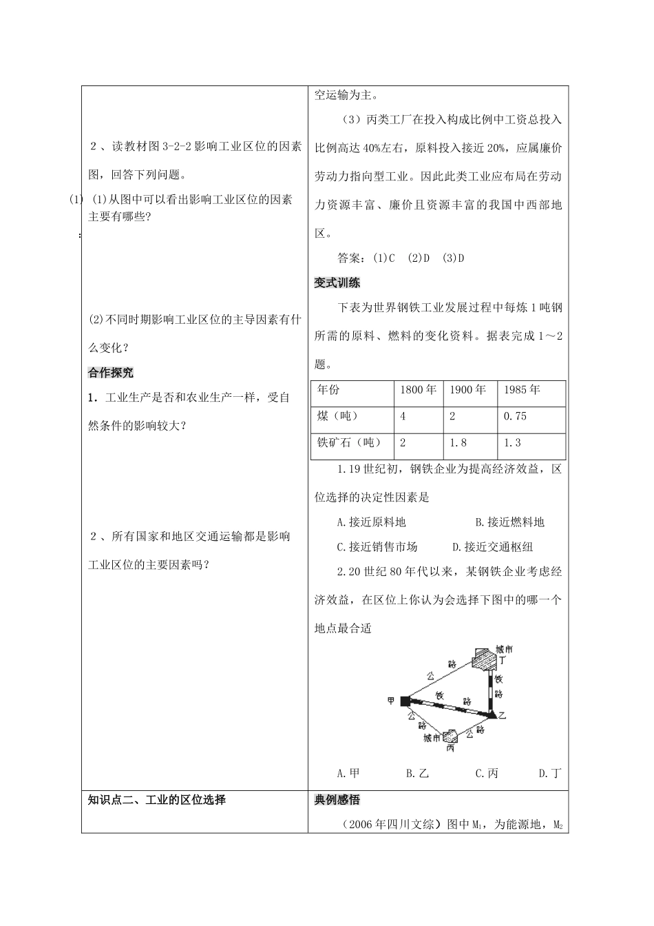 高一地理精品学案——3.2.1《工业生产与地理环境》鲁教版必修2_第2页