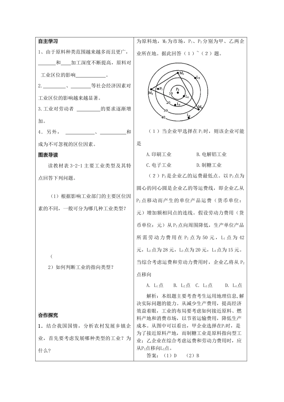 高一地理精品学案——3.2.1《工业生产与地理环境》鲁教版必修2_第3页