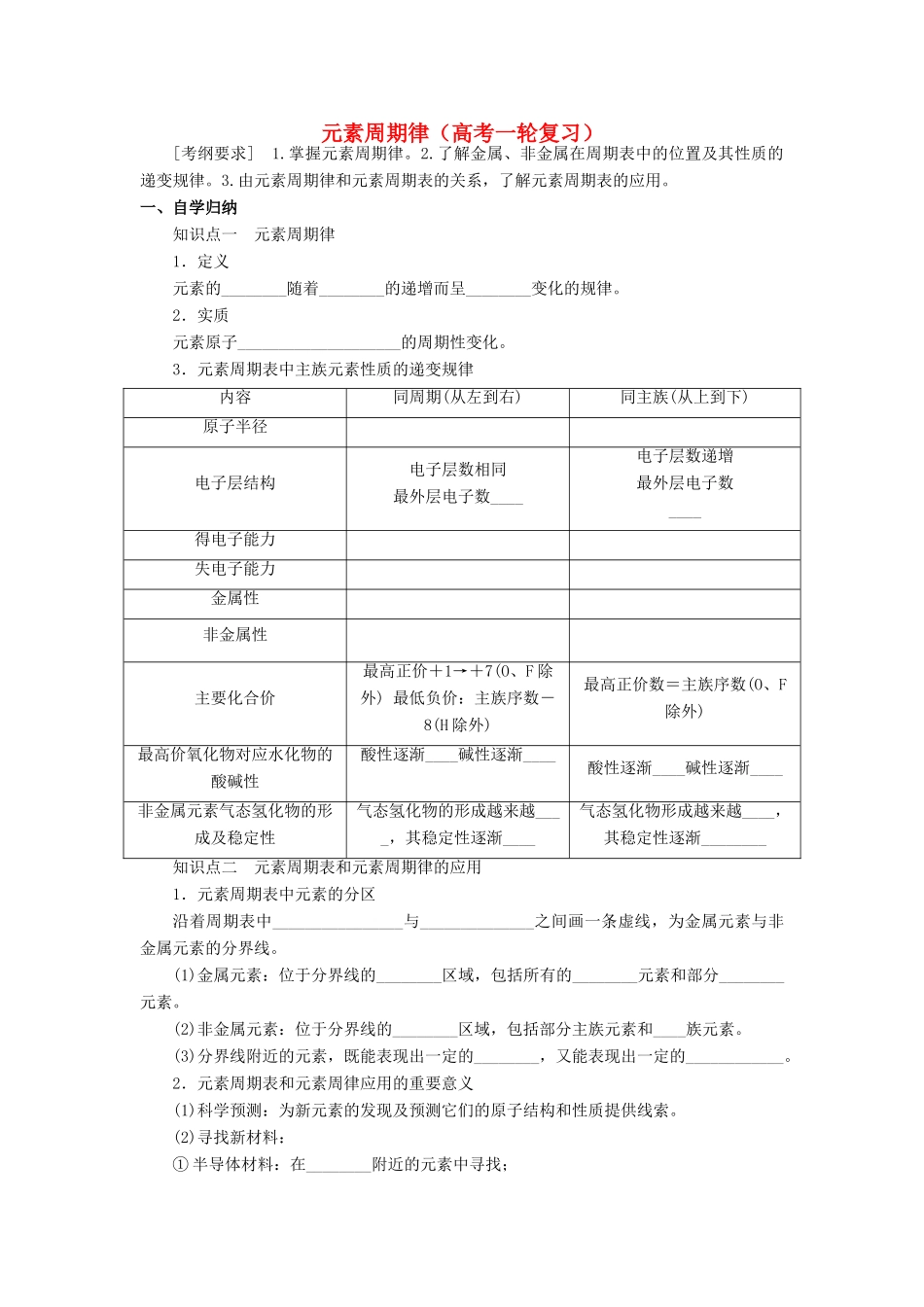 高考化学复习 元素周期律导学案-人教版高三全册化学学案_第1页