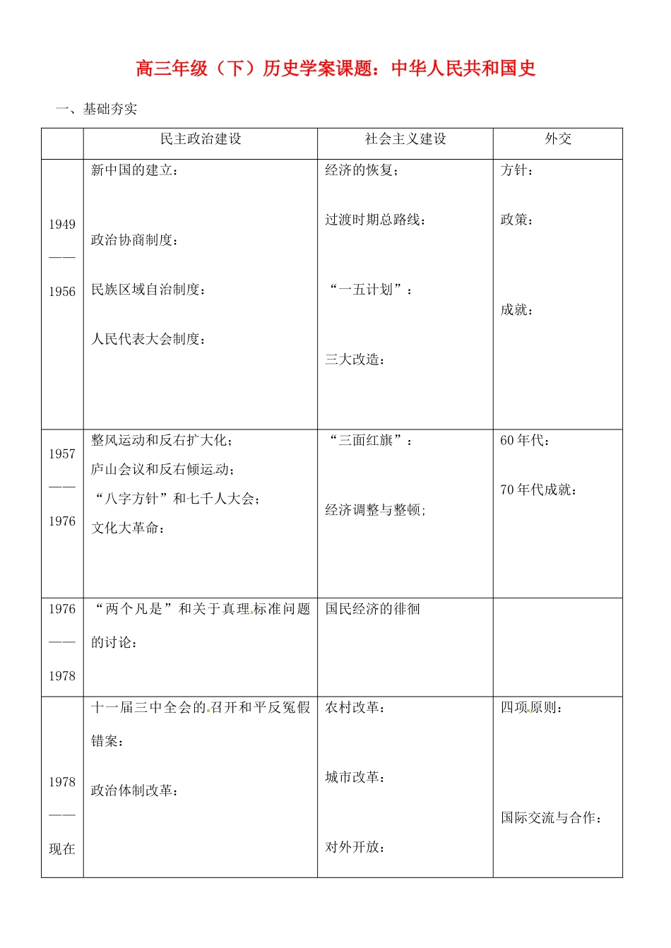 高考历史 中华人民共和国史学案-人教版高三全册历史学案_第1页