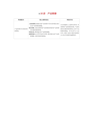 高考地理一轮复习 第三部分 区域可持续发展——重在综合 第五章 区际联系与区域协调发展 第35讲 产业转移学案 新人教版-新人教版高三全册地理学案