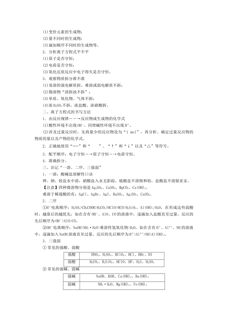 高考化学大二轮复习 专题一 基本概念 第4讲 离子反应学案-人教版高三全册化学学案_第3页