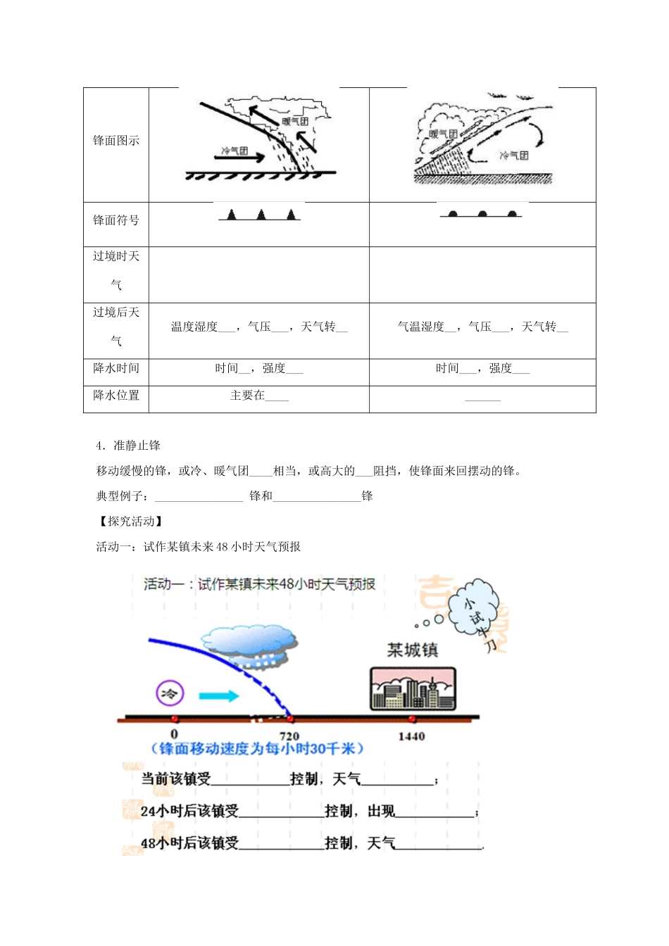 高中地理 第二章 地球上的大气 2.3 常见天气系统（第1课时）学案 新人教版必修1-新人教版高一必修1地理学案_第2页