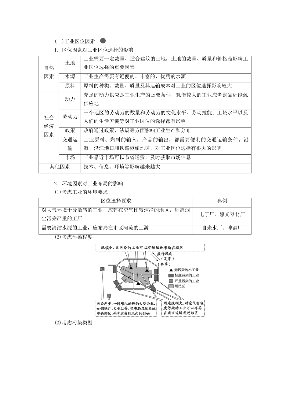 高考地理一轮复习 模块二 第三章 生产活动与地域联系 第三讲 工业区位学案（含解析）中图版-中图版高三全册地理学案_第3页