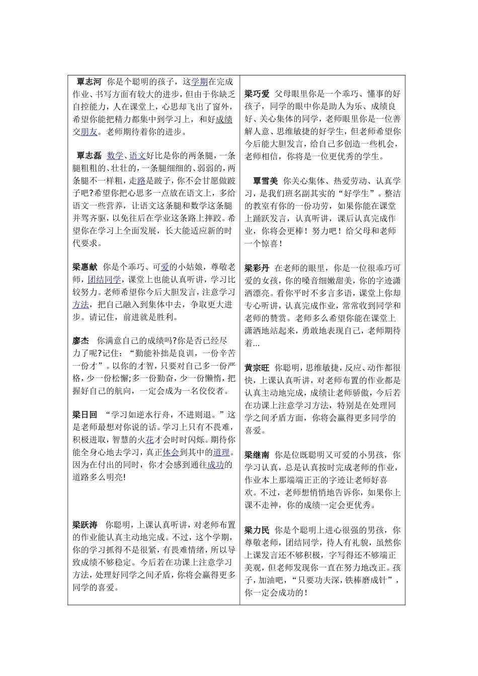 学籍卡版2014式_第1页