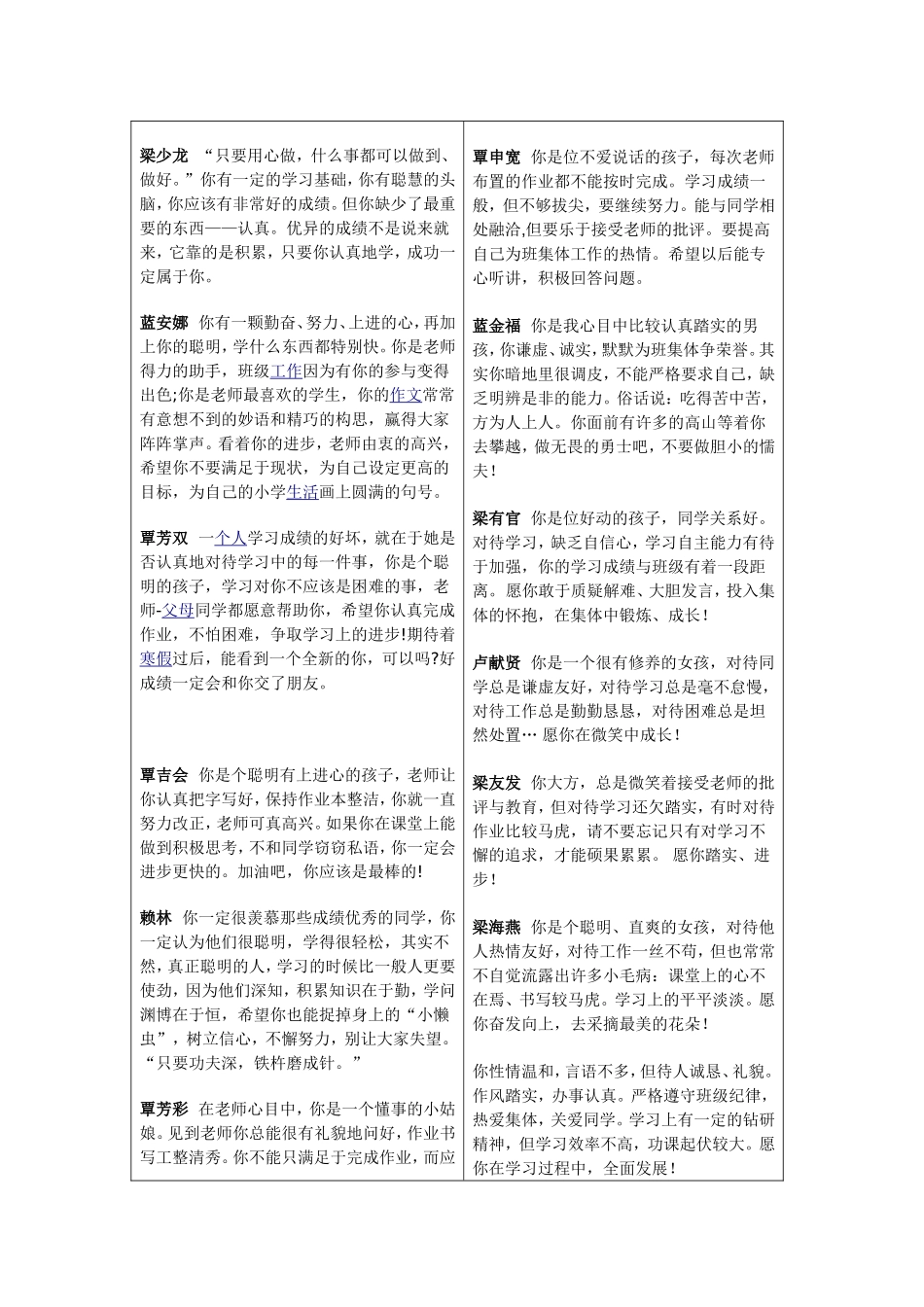 学籍卡版2014式_第2页