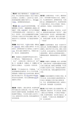 学籍卡版2014式