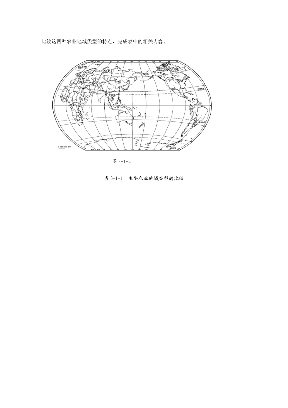 高一地理 3.1《农业生产与地理环境》精品教学案 鲁教版必修2_第2页