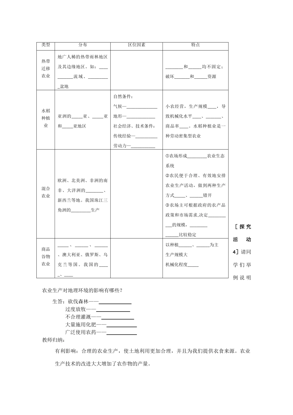 高一地理 3.1《农业生产与地理环境》精品教学案 鲁教版必修2_第3页