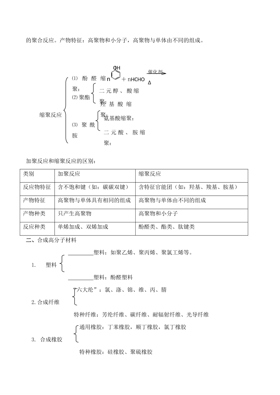 高三化学一轮复习学案：《高分子化合物》学案（新人教版）_第2页