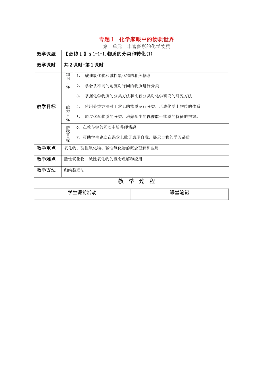 高一化学：1.1.1《物质的分类和转化》学案1）苏教版_第1页