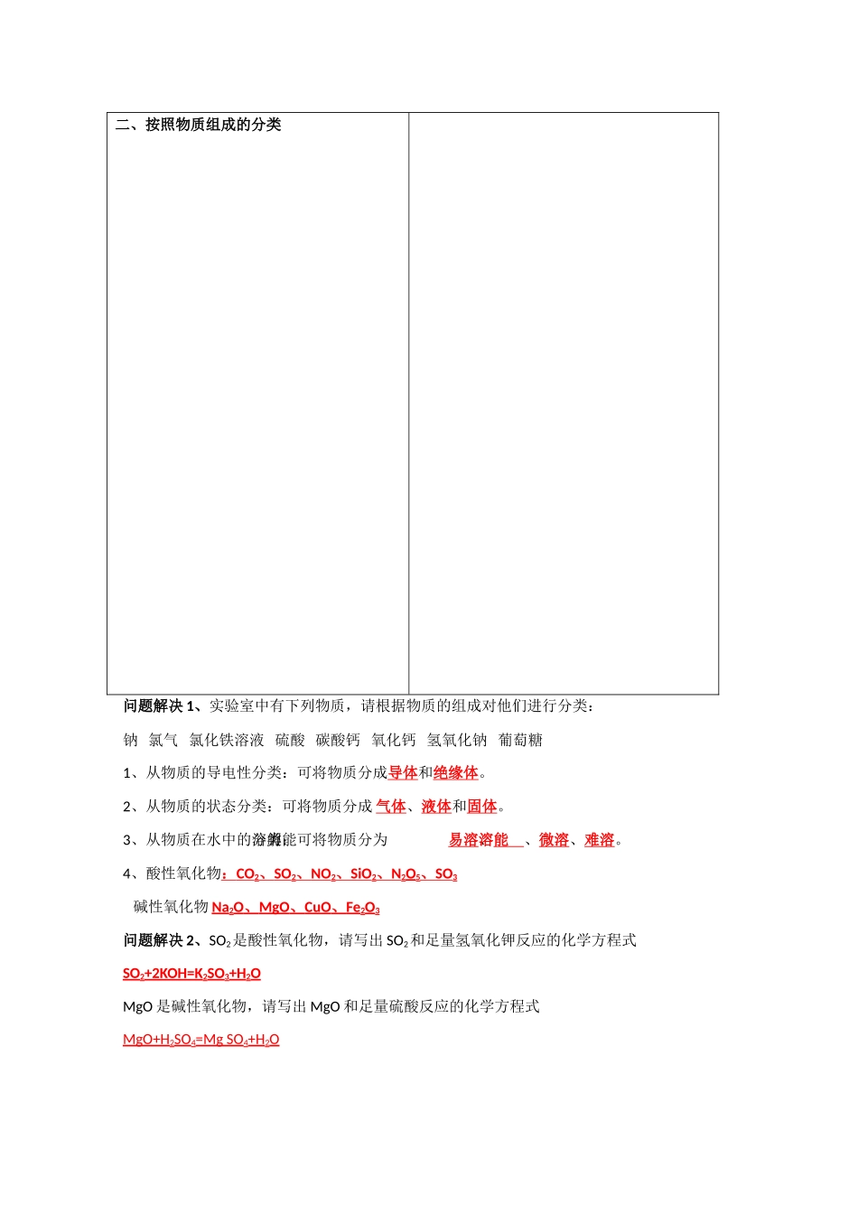 高一化学：1.1.1《物质的分类和转化》学案1）苏教版_第3页