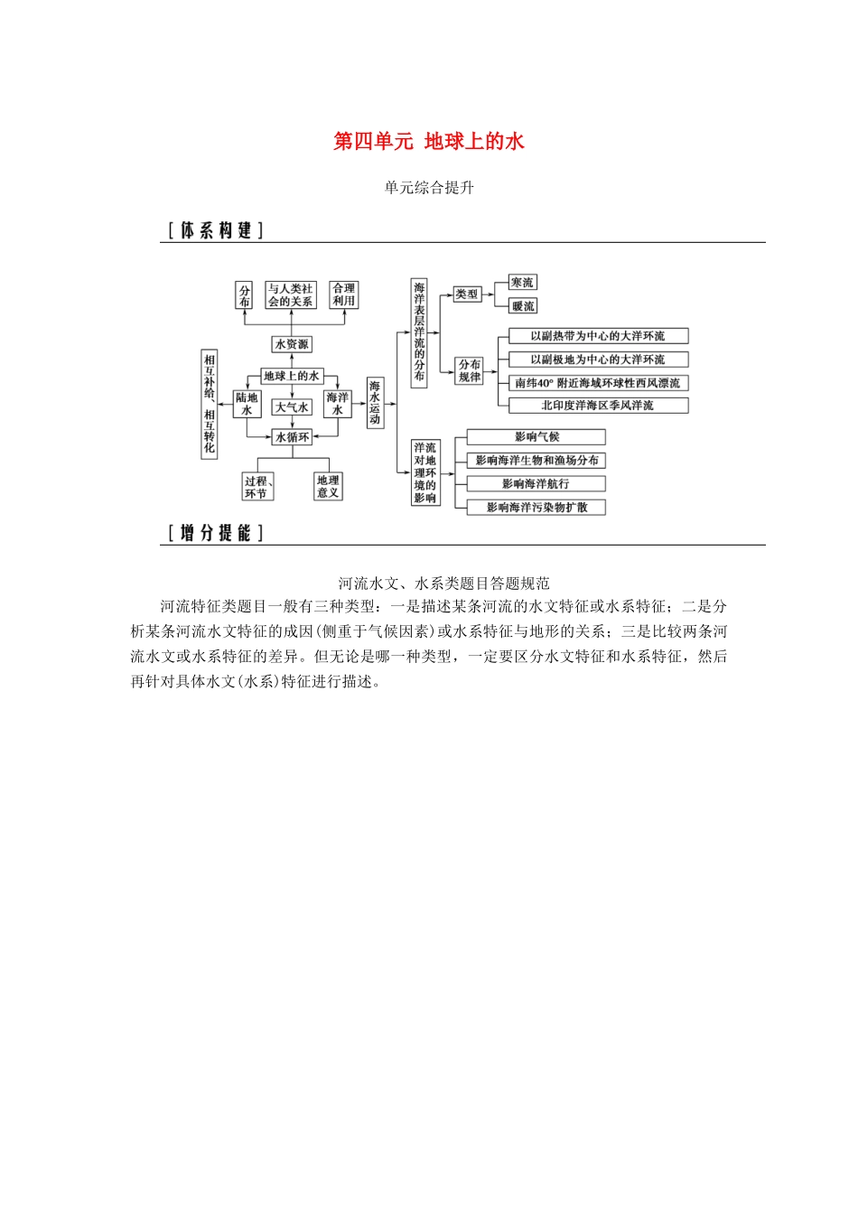高考地理一轮复习 第一部分 第四单元 地球上的水单元综合提升学案-人教版高三全册地理学案_第1页