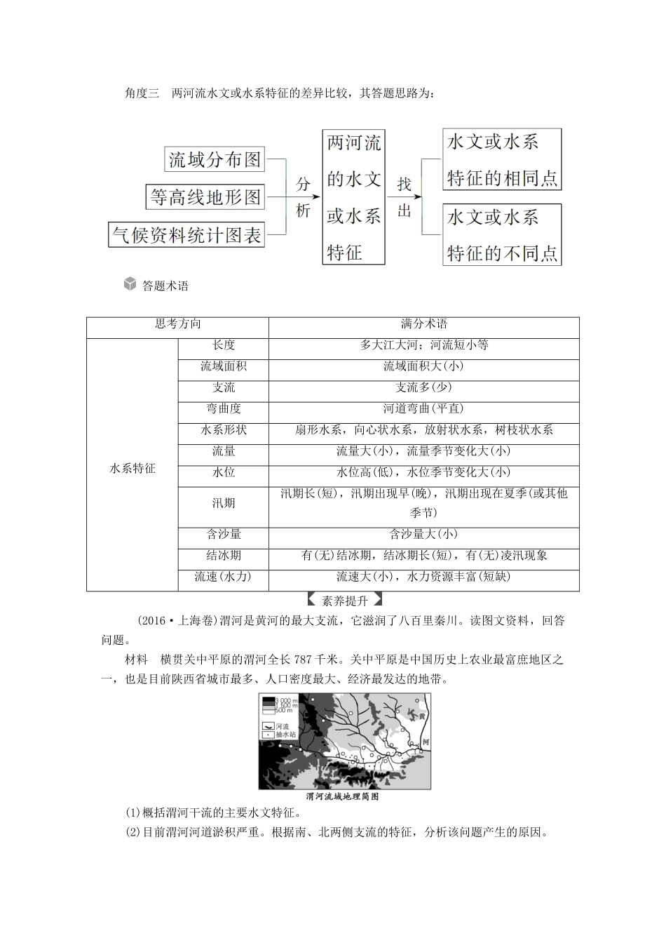 高考地理一轮复习 第一部分 第四单元 地球上的水单元综合提升学案-人教版高三全册地理学案_第3页