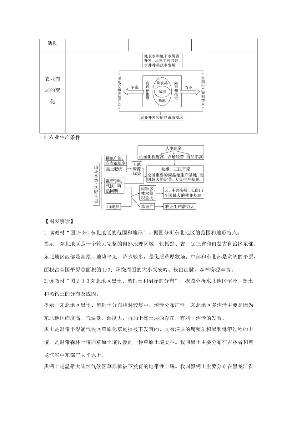 高中地理 第二章 区域可持续发展区域地理环境和人类活动 第三节 中国东北地区农业的可持续发展学案 中图版必修3-中图版高一必修3地理学案_第2页