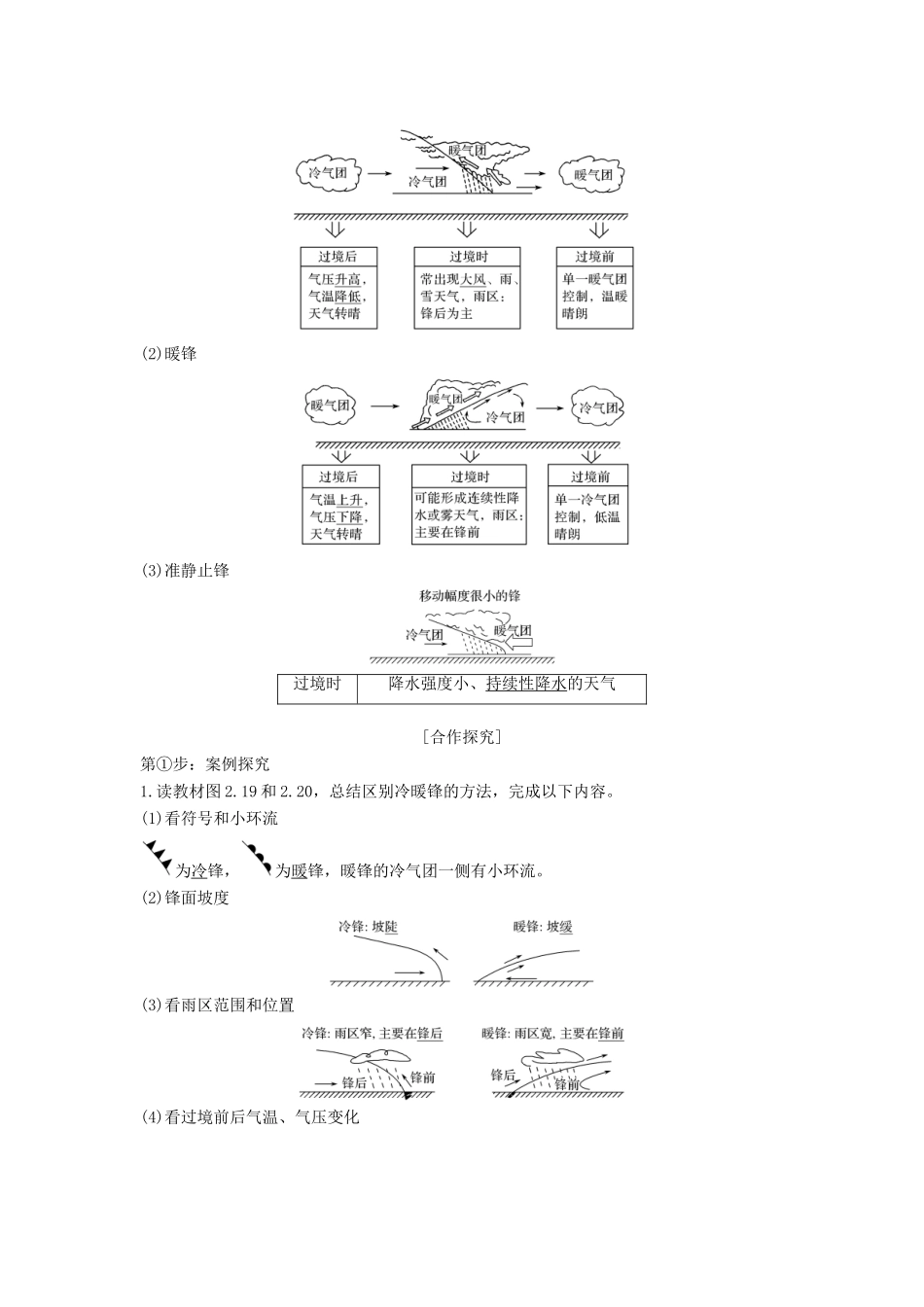 高中地理 第二章 地球上的大气 2.3 常见天气系统学案 新人教版必修1-新人教版高一必修1地理学案_第2页