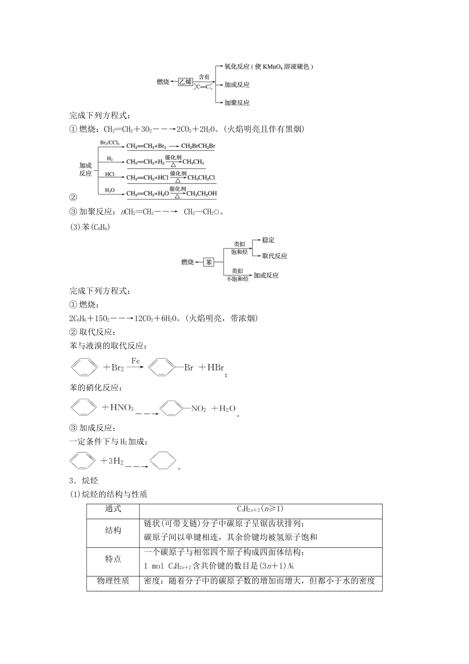 高考化学一轮复习 第九章 有机化合物 第30讲 重要的烃 同分异构体学案-人教版高三全册化学学案_第2页