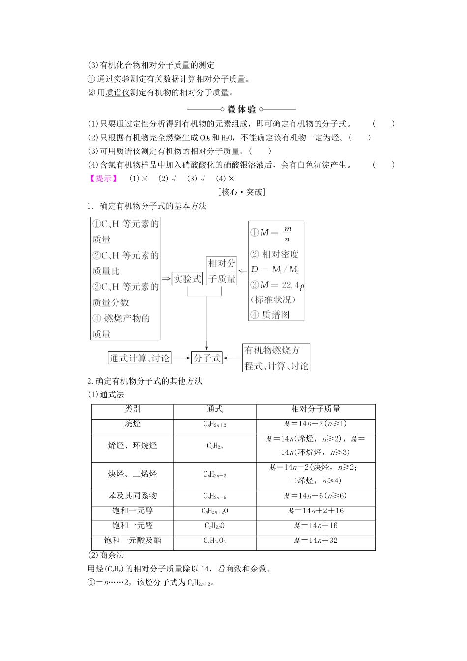 高中化学 第三章 有机合成及其应用 合成高分子化合物 第2节 有机化合物结构的测定学案 鲁科版选修5-鲁科版高二选修5化学学案_第2页