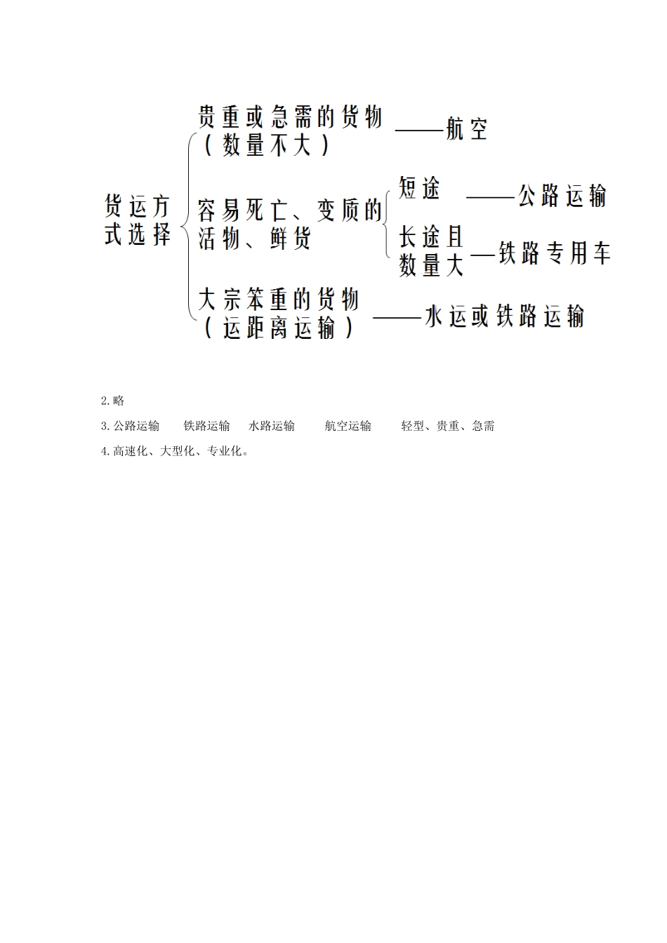 高中地理 5.1 交通运输方式和布局（第1课时）学案 新人教版必修2-新人教版高一必修2地理学案_第3页