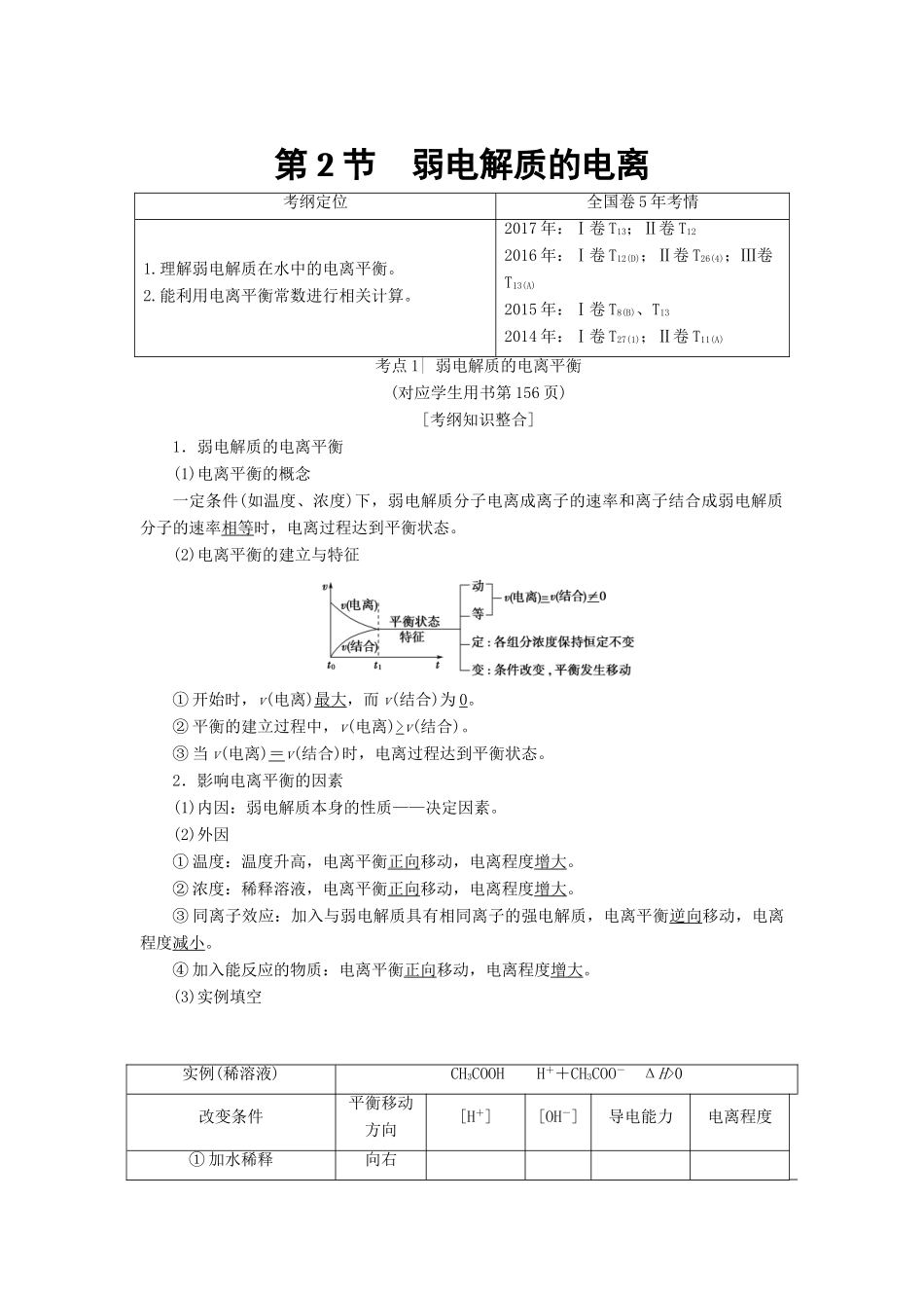 高考化学一轮复习 第8章 物质在水溶液中的行为 第2节 弱电解质的电离学案 鲁科版-鲁科版高三全册化学学案_第1页