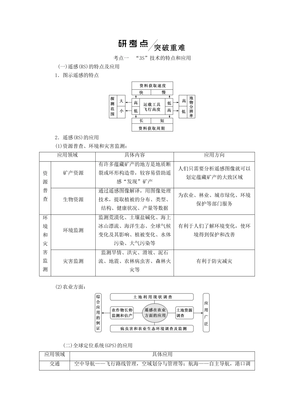 高考地理一轮复习 模块一 第一单元 从宇宙看地球（含地球和地图）第三讲 地理信息技术的应用学案（含解析）鲁教版-鲁教版高三全册地理学案_第3页