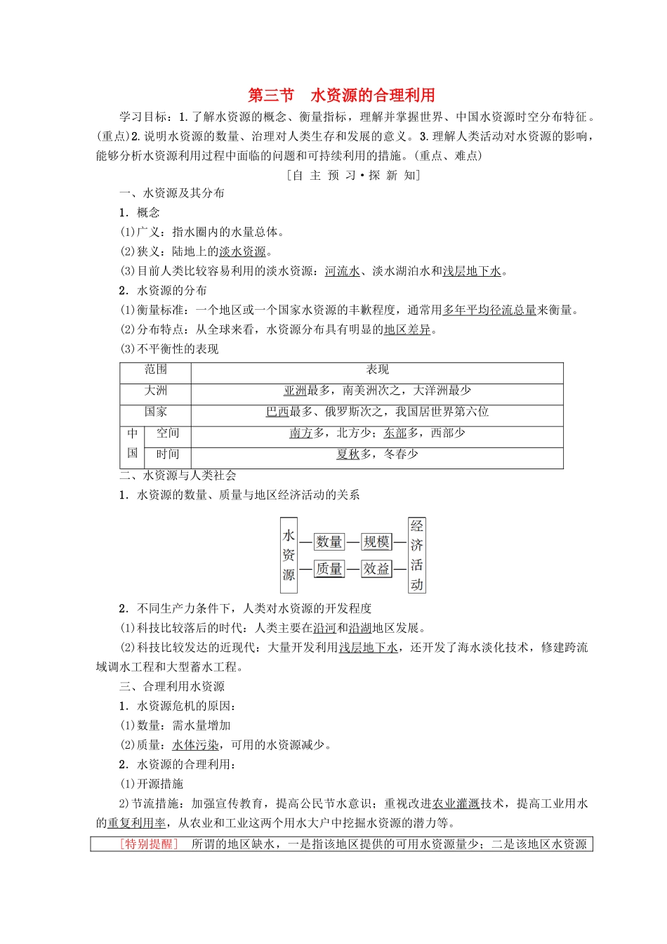 高中地理 第3章 地球上的水 第3节 水资源的合理利用学案 必修1-人教版高一必修1地理学案_第1页