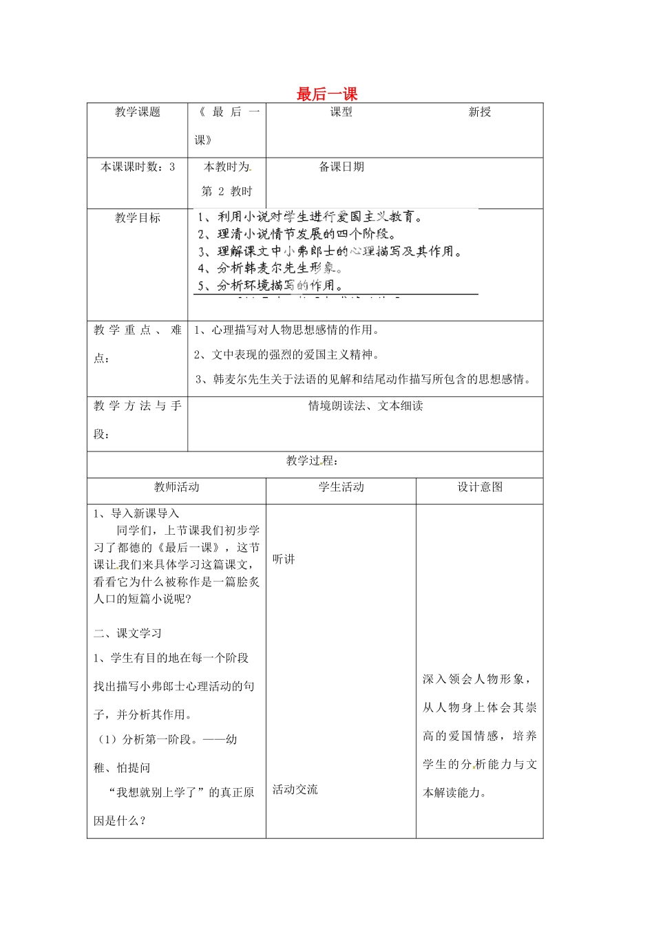 江苏省昆山市锦溪中学八年级语文上册 最后一课（第2课时）教案 苏教版_第1页