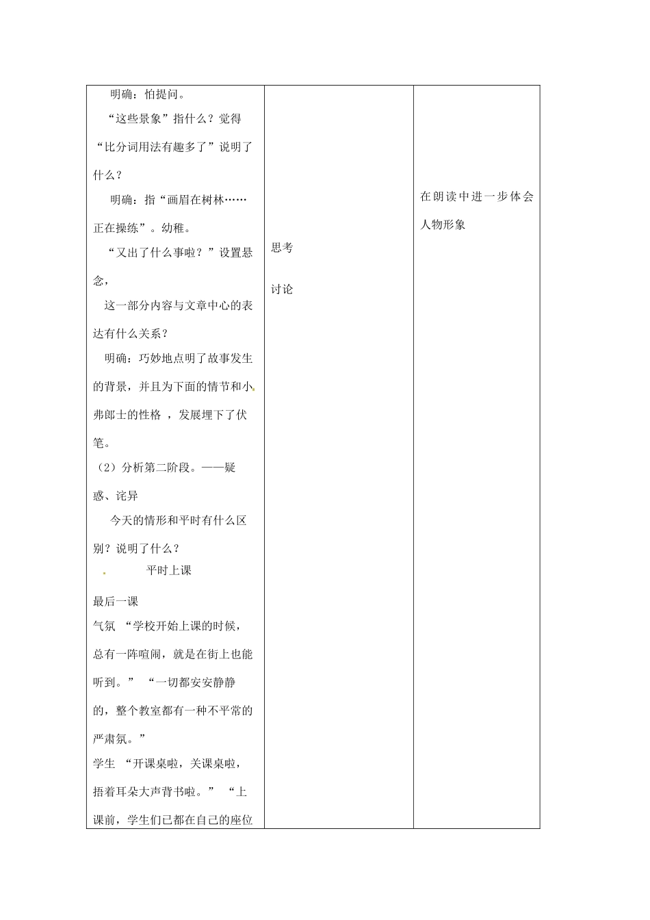 江苏省昆山市锦溪中学八年级语文上册 最后一课（第2课时）教案 苏教版_第2页