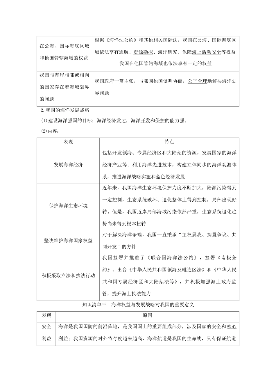 高中地理 第四章 国土开发与保护 第二节 国家海洋权益与海洋发展战略导学案 中图版必修第二册-中图版高一第二册地理学案_第3页