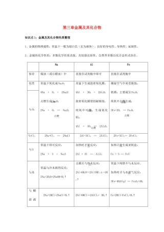 高中化学 第三章 金属及其化合物知识归纳学案 新人教版必修1-新人教版高一必修1化学学案