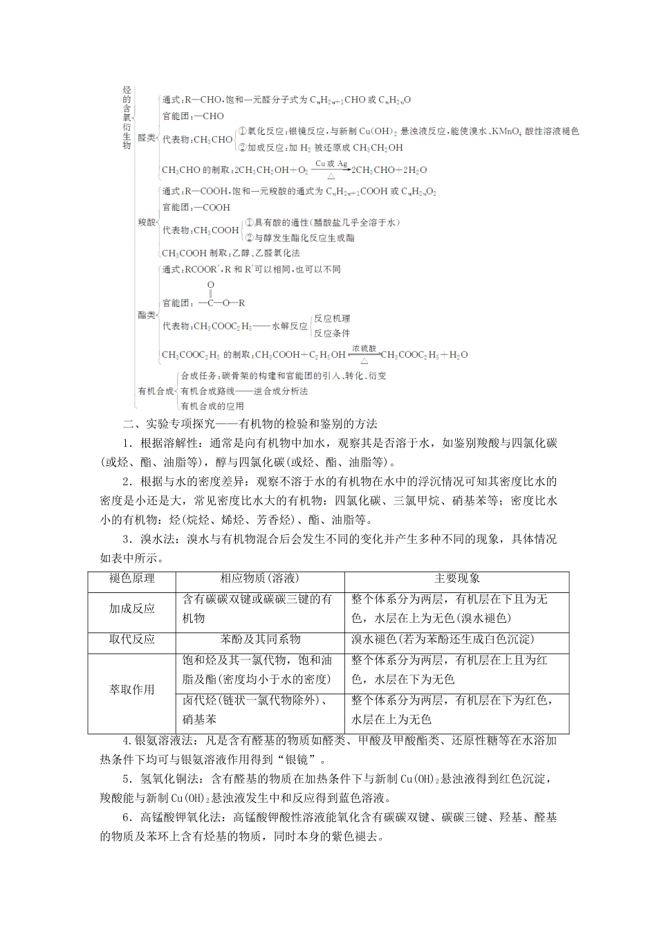 高中化学 第三章 烃的含氧衍生物章末系统总结学案 新人教版选修5-新人教版高二选修5化学学案_第2页