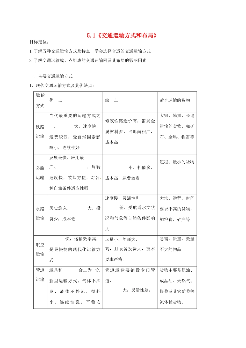 高中地理 5.1 交通运输方式和布局学案 新人教版必修2-新人教版高一必修2地理学案_第1页