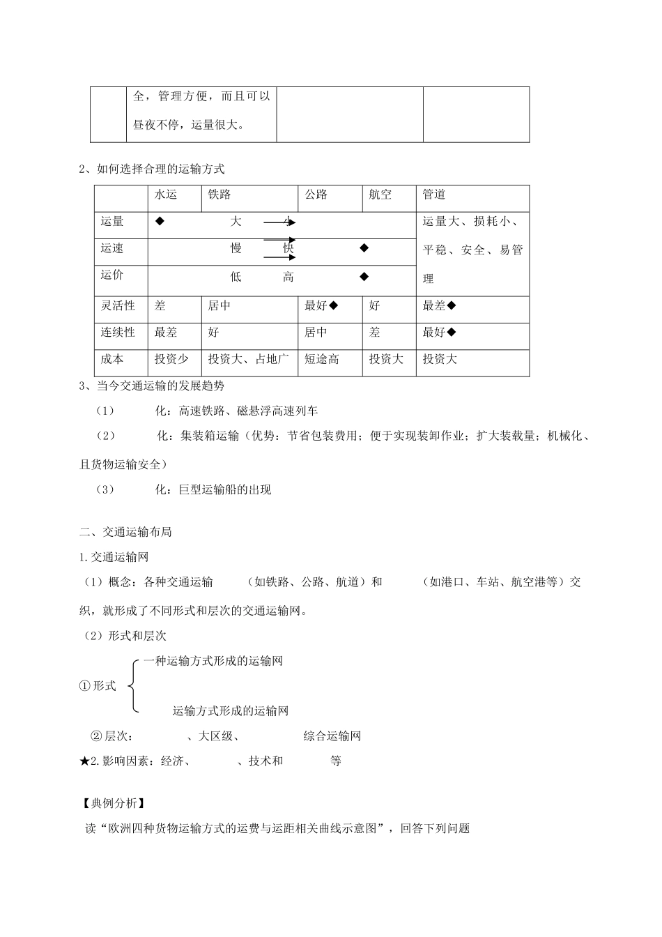 高中地理 5.1 交通运输方式和布局学案 新人教版必修2-新人教版高一必修2地理学案_第2页