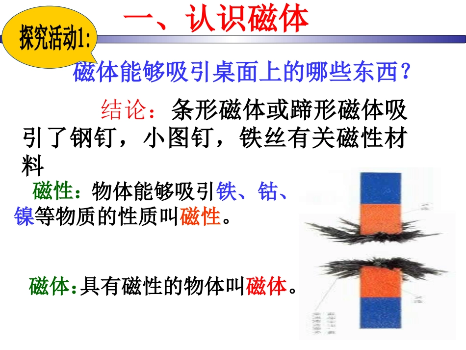 磁现象-麦麦提江·麦麦提阿不都拉_第2页