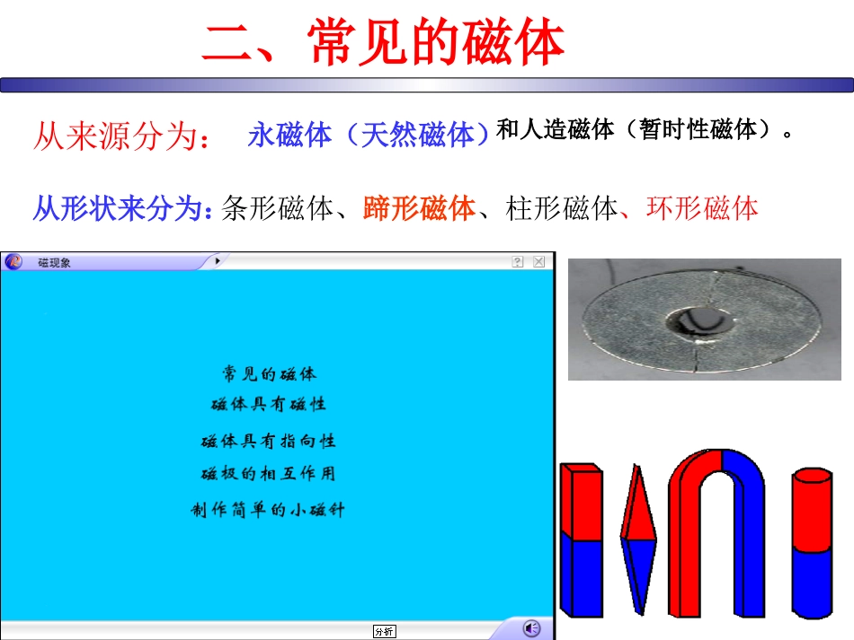 磁现象-麦麦提江·麦麦提阿不都拉_第3页