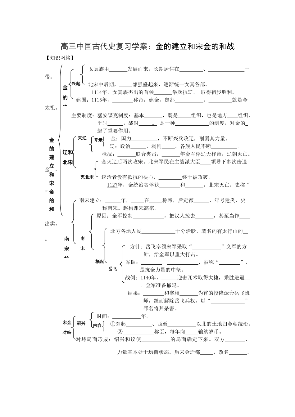 高三中国古代史复习学案：金的建立和宋金的和战_第1页