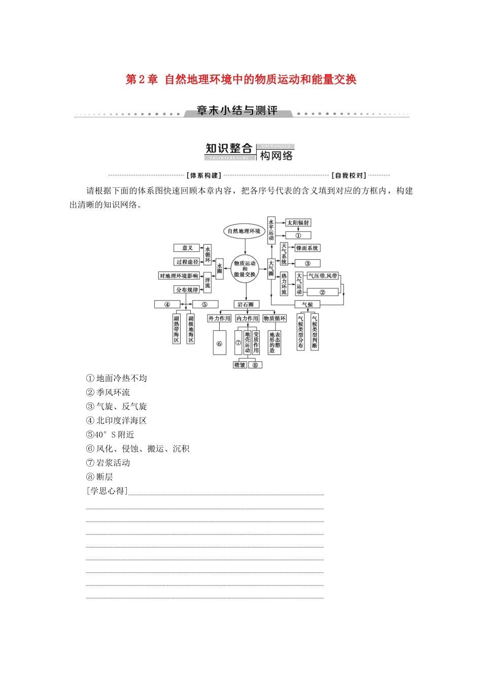 高中地理 第2章 自然地理环境中的物质运动和能量交换章末小结与测评学案 中图版必修1-中图版高一必修1地理学案_第1页