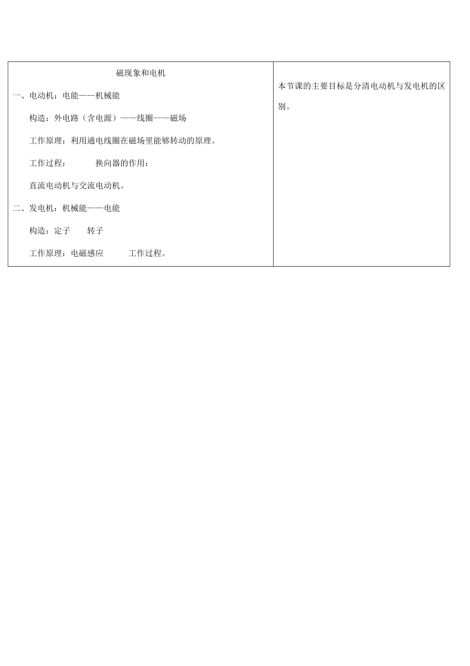 浙江省九年级自然科学下册第六册中考总复习之磁现象和电机教案（第二课时）（浙教版）_第3页