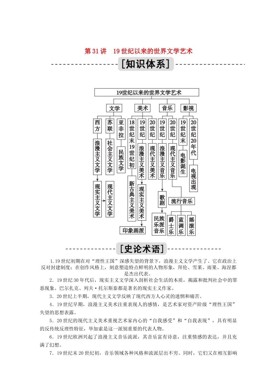高考历史一轮复习 第31讲 19世纪以来的世界文学艺术学案（含解析）人民版-人民版高三全册历史学案_第1页