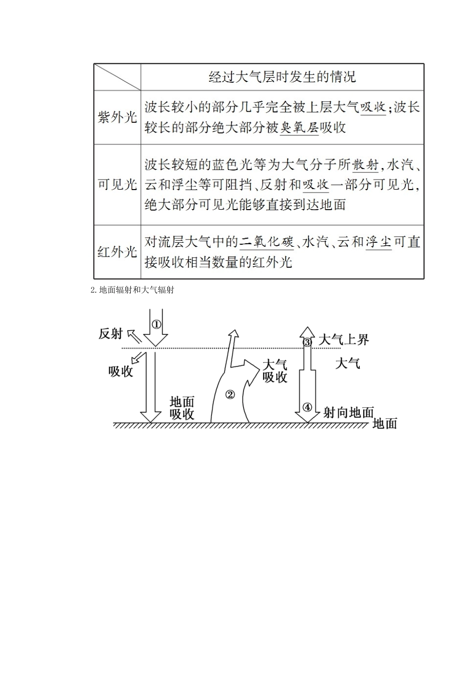 高中地理 第二章 自然环境中的物质运动和能量交换 3-1 对流层大气的受热过程学案 湘教版必修1-湘教版高一必修1地理学案_第2页