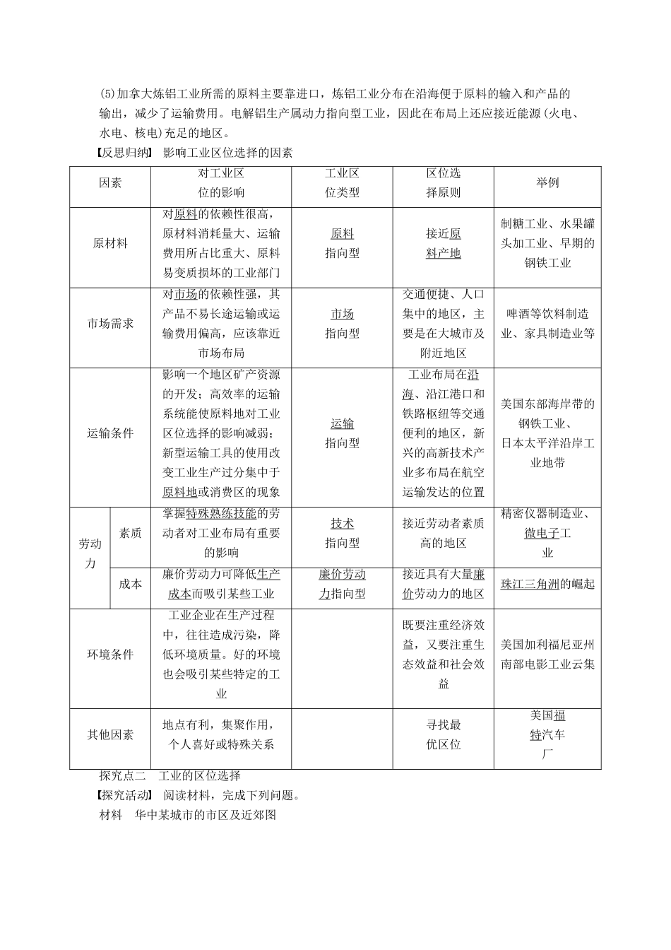 高中地理 第三章 第二节 工业区位（课时1）学案 中图版必修2-中图版高一必修2地理学案_第3页