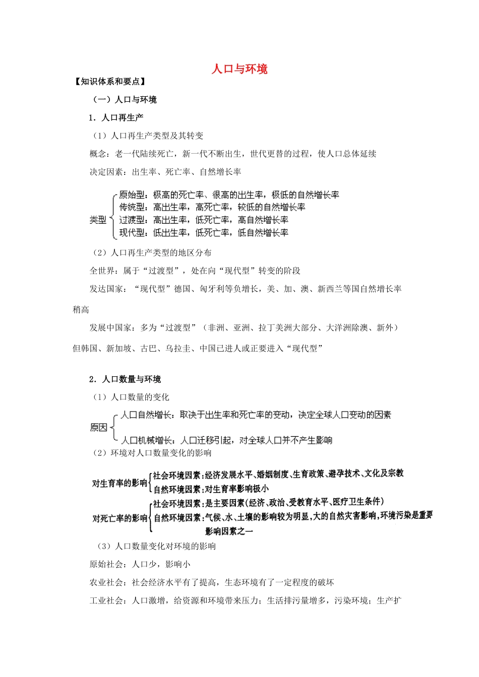 高三地理 人口与环境教学案 新人教版_第1页