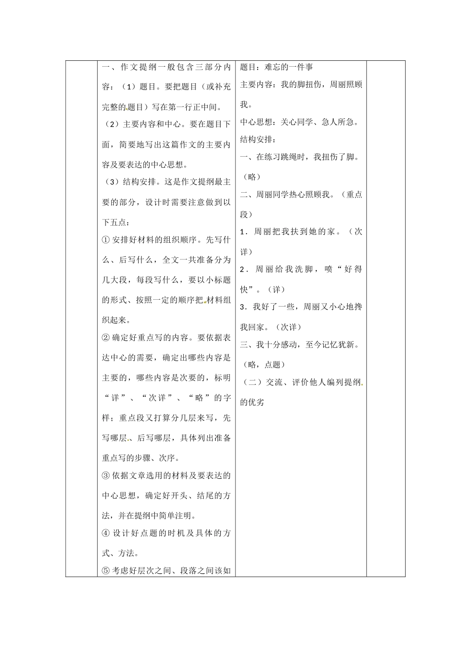 江苏省常州市花园中学八年级语文上册 作文教案 苏教版_第2页