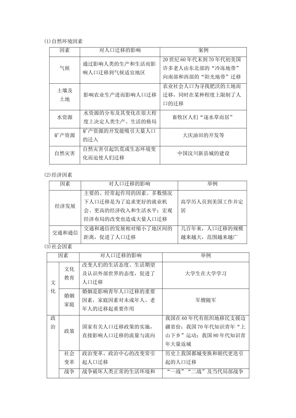 高中地理 第一章 人口的变化 第二节 人口的空间变化学案 新人教版必修2-新人教版高一必修2地理学案_第3页
