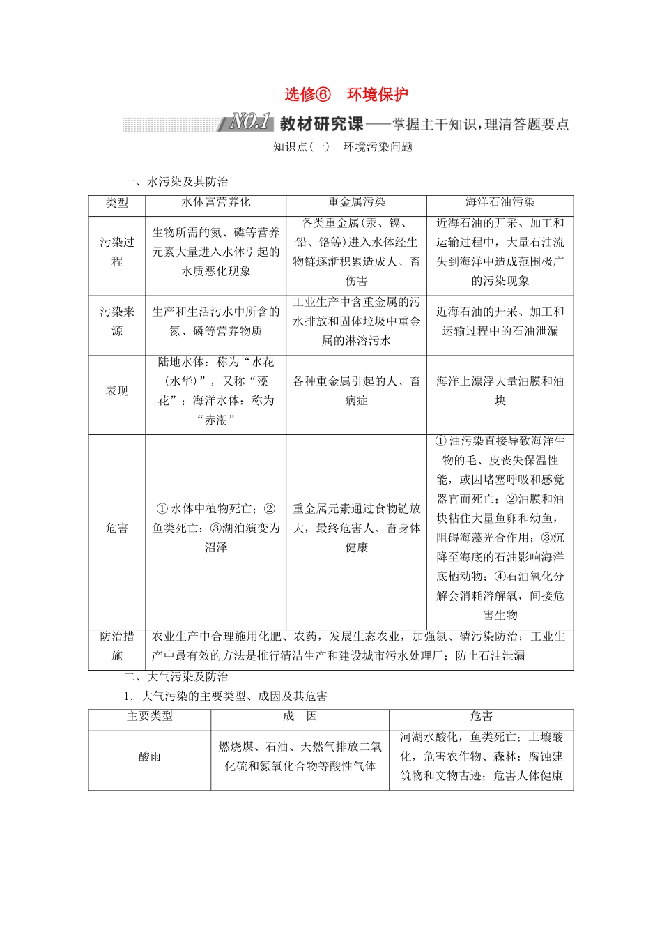 高考地理一轮复习 第四部分 选考地理 环境保护学案-人教版高三全册地理学案_第1页