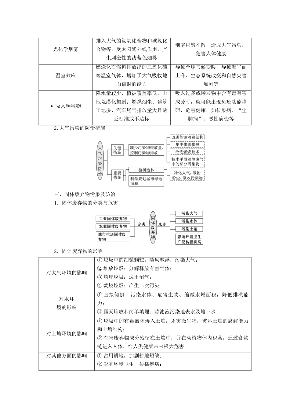 高考地理一轮复习 第四部分 选考地理 环境保护学案-人教版高三全册地理学案_第2页